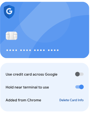 Google Wallet