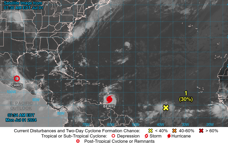 Hurricane Beryl